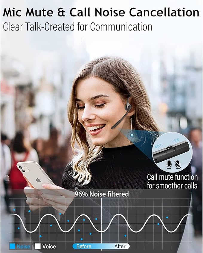 MONODEAL Bone Conduction Headphones with Mic,Open Ear Headphones Wireless Bluetooth 5.1/Mute Function/Multi-Point Capable,Air Conduction Headset with Noise Canceling Mic,for Driving Home Office