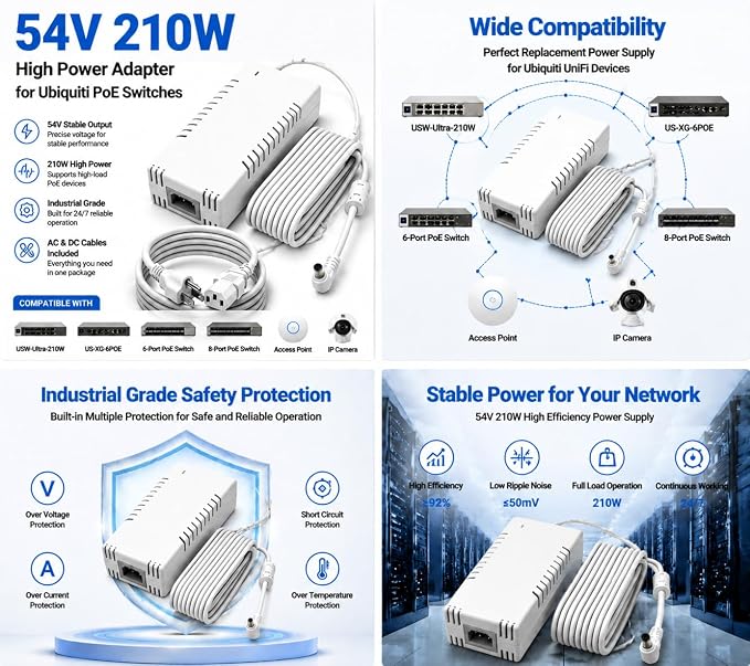 54V 210W Power Adapter Compatible with Ubiquiti UACC-Adapter-AC-210W, Replacement AC DC Power Supply for UniFi US-XG-6POE, USW-Ultra-210W and 6/8-Port PoE Switches, Industrial Grade, White