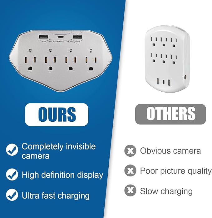 1080P HD Wireless Wall Outlet Charger Security Camera with 45W Fast Charging Station USB-C & USB-A, Home Security Camera for Baby and Pet WiFi Enabled