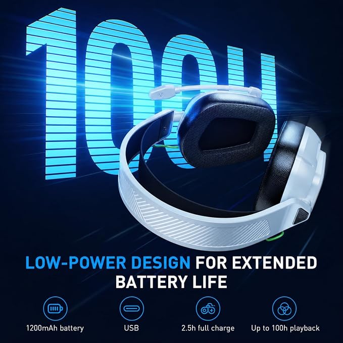 Wireless Gaming Headset with Noise-Canceling Mic for Xbox Series X/S, Xbox One, PS4, PS5, PC, Mac, 2.4GHz Wireless & Bluetooth 5.4 Gaming Headphones, 100-Hour Battery, 50mm Drivers