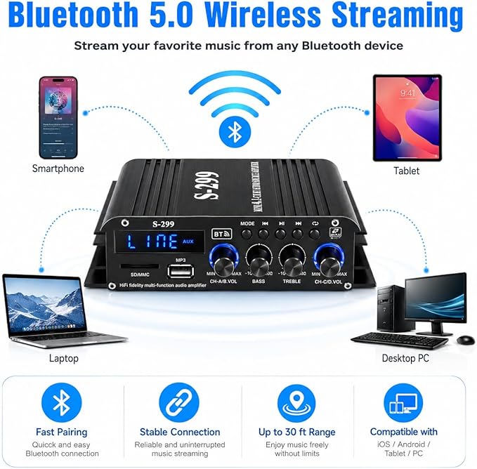 Romicta 4.1 Channel Home Audio Amplifier Receiver, Bluetooth 5.0 Mini Amp with Subwoofer Output, RMS 4x50W MAX 800W for Home Theater/Car- USB/SD/AUX Input, for Passive Speakers and Active subwoofer