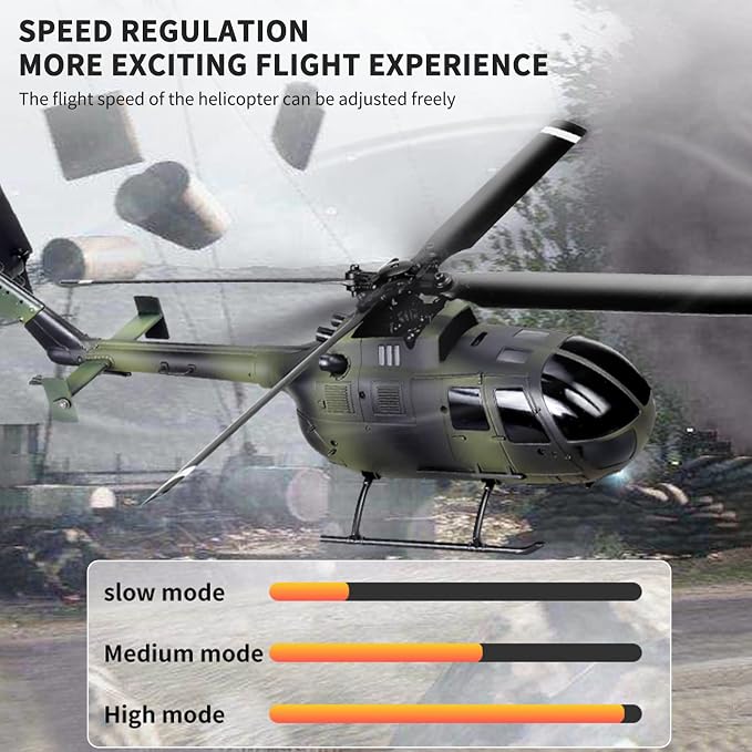 GoolRC C186 Remote Control Helicopter, 4 CH Single Propeller Without Ailerons RC Helicopters with 6-axis Gyro Stabilization, Altitude Hold, RC Airplane Drone Toys for Teen Adults