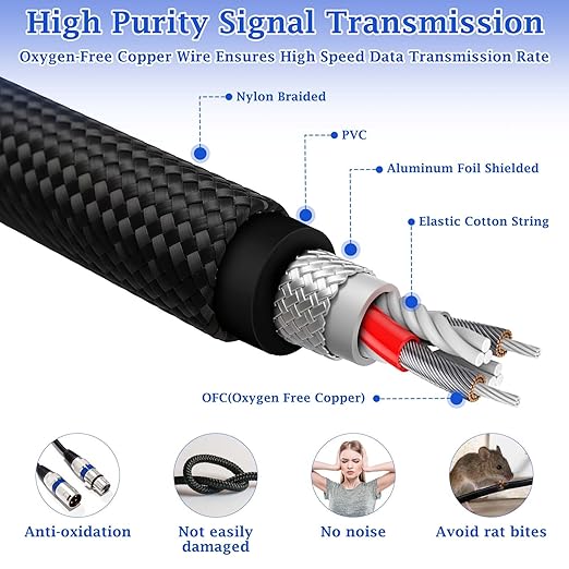 XLR Microphone Cable, 3-Pin Male to Female DMX Cable, Balanced Shielded Cord for Stage Lighting, Mic, Radio Station (6PCS 25FT)