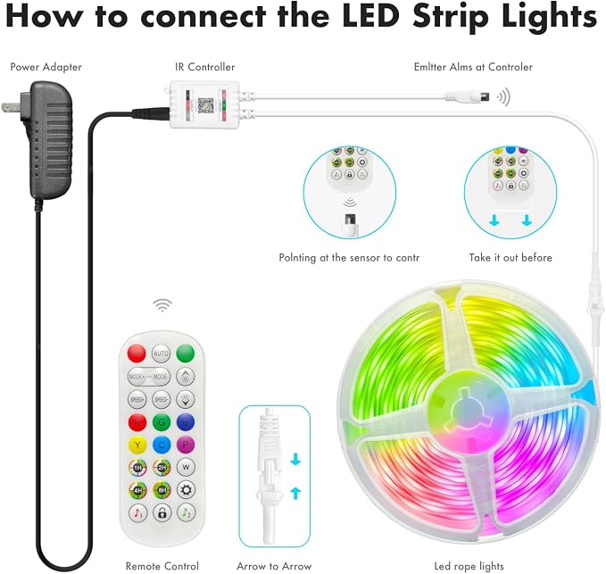 IC Smart RGB LED Strip Lights, 65.6FT LED Lights for Bedroom, App Control/Remote Control, Music Sync, DIY Design, Rainbow Chasing Effects, Strip Lights for Home, Party Decor