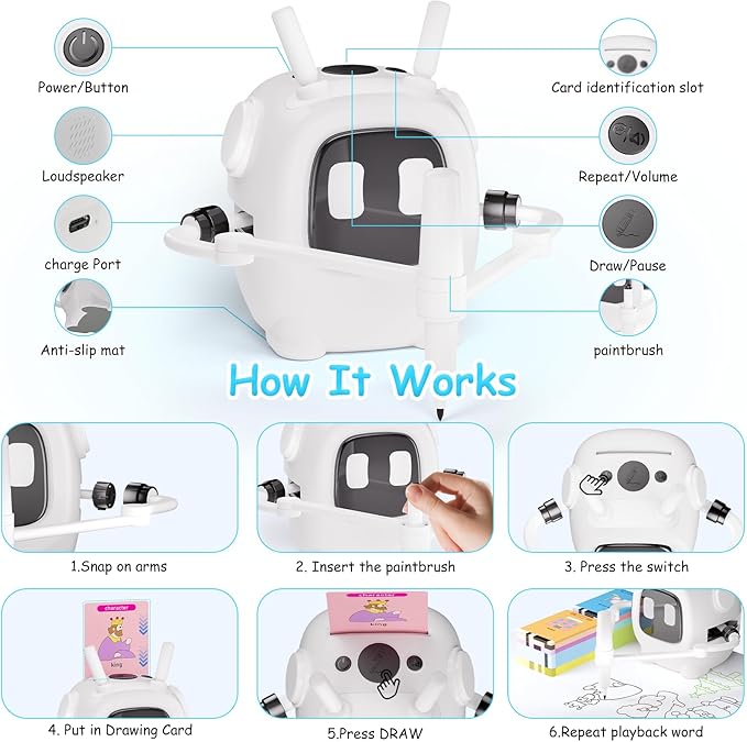 Drawing Robot for Kids: Interactive Educational Toy - Auto Drawing Machine with 192 Cards & 10 Pens - Montessori Learning Gifts for 3-8 Year Old Boys Girls