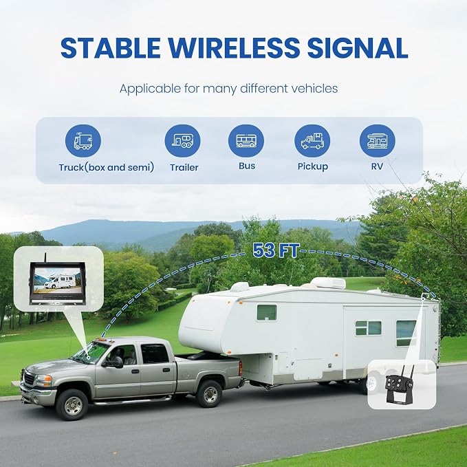 Wireless Backup Camera for Trucks – Front & Rear View, Loop Recording, Split Screen, Blind Spot Monitoring, IP69K Waterproof, Easy DIY Install