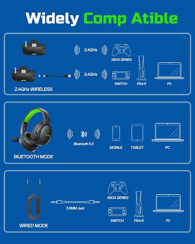 BINNUNE Wireless Gaming Headset for Xbox Series X|S & Xbox One, Low Latency Wireless + Bluetooth, Flip-to-Mute Noise Cancelling Mic, 50mm Drivers, 40H Battery, Over-Ear Headphones