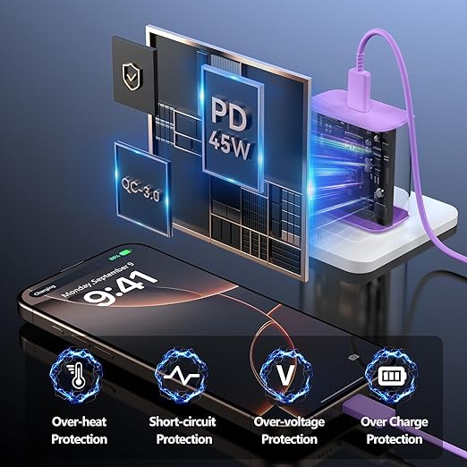 Phone 17 Charger Fast Charging, 45W Super Fast USB C Chargers Block with 10ft Type C Cord for Phone 17/17 Pro/17 Pro Max/Air/16 15 Pro Max Plus,iPad, Galaxy,Purple