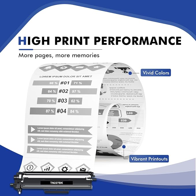TN227BK TN-227BK TN227 Black MFC-L3770CDW Toner Cartridge Replacement for Brother TN227 TN227BK TN-223BK TN223BK for MFC-L3770CDW HL-L3290CDW HL-L3230CDW MFC-L3750CDW L3710CW L3210CW Printer (2 Pack)