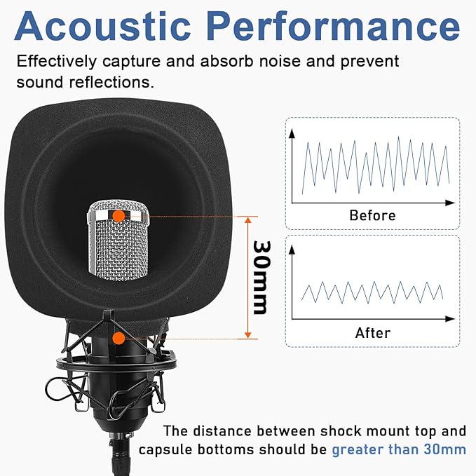 Microphone Isolation Ball, Microphone Isolation Shield Pop Filter for Microphone for Noise and Reflection Reduction, Sound-Absorbing Foam Cover for Recording Studios, Singing, Live Stream