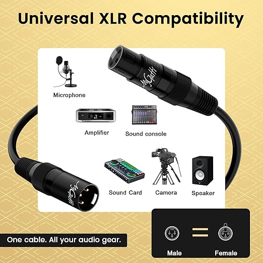 XLR Microphone Cable 10FT 4 Pack, Gold-Plated 3 Pin XLR Male to Female Balanced Mic Audio Cord, AL & OFC Dual Shielded Patch Cable for Speaker, Podcast, Mixer, Amplifier, Recording