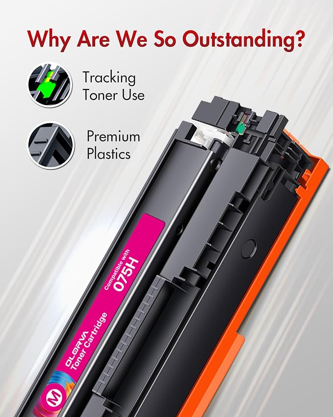 075H 075 Toner Cartridges Set MF665CDW Compatible Replacement for Canon 075H Toner Cartridge Set 075 to Work with Canon Color imageCLASS mf665cdw MF662Cdw MF663Cdw LBP646Cdw LBP647Cdw Printer