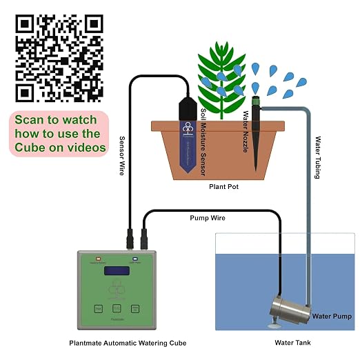 Smart Plant Watering System with Capacitive Soil Moisture Sensor Automatic Self Watering System with Soil Moisture Control for Potted Plant