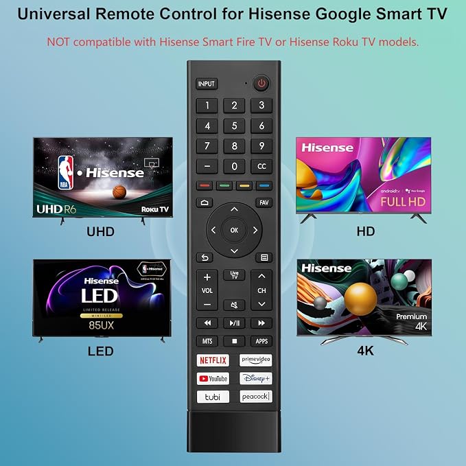 for Hisense TV Remote Replacement, for Hisense Universal Remote, for Google 4K UHD Series Smart TV 65U8H 75U8H 50U6H 55U6H 65U6H 75U6H 43A6H 50A6H 55A6H 55U6K 65U7K 55U8K.