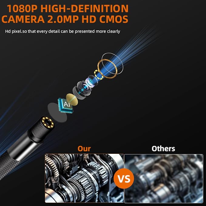 Daxiongmao Endoscope Camera with Lights, 1080P HD Two-Way Articulating Borescope, IP67 Waterproof Snake Camera – Ideal for Inspecting Walls, Vents, Automotive Engines, Pipes – A Tool for Men (5ft)