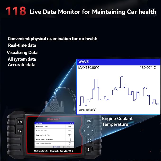 iCarsoft Car Scanner VOL V2.0(2025) OBD2 Scanner Oil Reset/SAS/EPB/BMS/ETC/DPF/ABS Bleeding/Injector Coding/TPMS Service Code Reader for Volvo/Saab, Diagnostic Scan Tool, Auto VIN