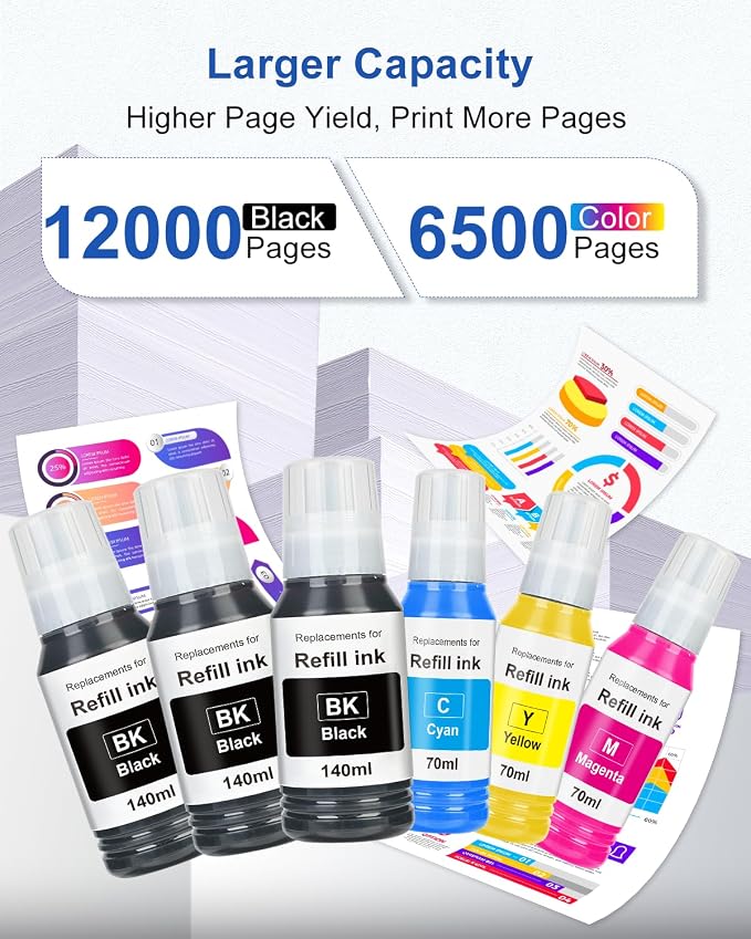 EaseFusion Replacement for Epson 502 Ink Refill Bottles Work with ET-2850 ET-3850 ET-4850 ET-15000 ET 2850 ET 3850 ET15000 ET4850 ET-2760 ET-3830 ET3843 ET-3760 ET2750 ET4750 3750 (6Packs-3BK,CMY)