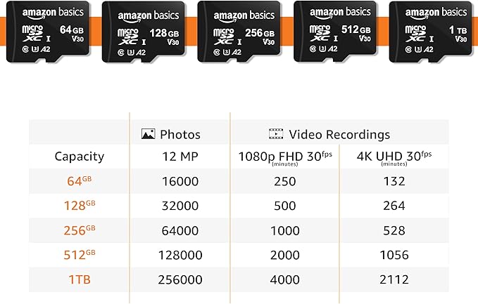 Amazon Basics microSDXC Memory Card with Full Size Adapter, A2, U3, Read Speed up to 100 MB/s, 512GB, Black
