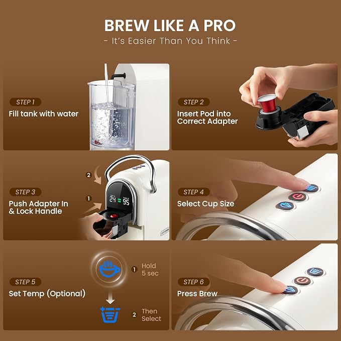 Magician1 Mini Multi-Pod Espresso Machine & Coffee Maker, Compatible with Nespresso Original, Dolce Gusto, Blue & ESE Pods, Ground, Adjustable Brew Size & Temp, Compact for Home, Office, Dorm & RV