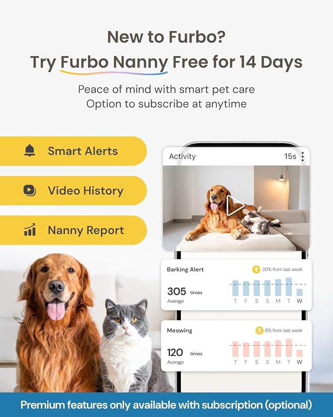 Furbo Mini Pet Camera: Basic See & Talk Features, No AI Alerts, No Subscription Required, Pet Security Cam w/Barking/Meowing Alerts, Rotating View, 2-Way Audio, Smart Home Monitoring