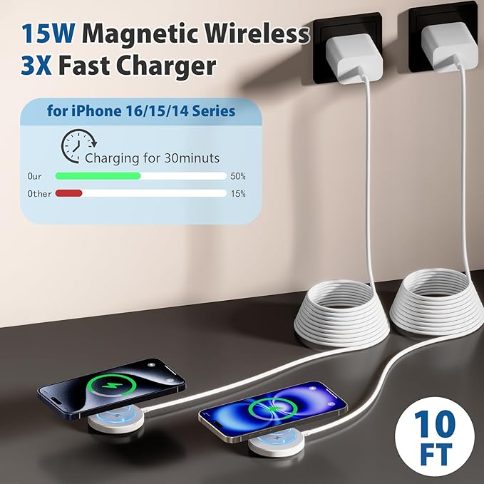 [Apple MFi Certified] Magnetic Charger for iPhone 17 16e, 10FT 2Pack Fast Charge for Apple MagSafe Wireless Charger, Long Wireless Mag Safe Charging Pad for iPhone 17 Pro Max/17 Air/16 Pro/15/14/13/12