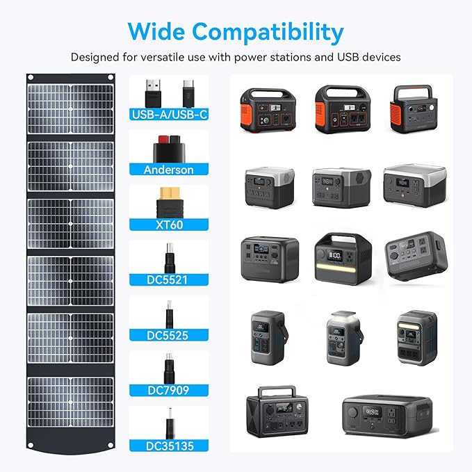 100W Portable Solar Panel CPC Material USB-C PD3.0 & 20V DC XT60 Anderson | Lightweight, Foldable, USB-A/C Fast Charging, 3m DC Cable, IP65 Waterproof for Camping, Power Station, Generator, Cell Phone