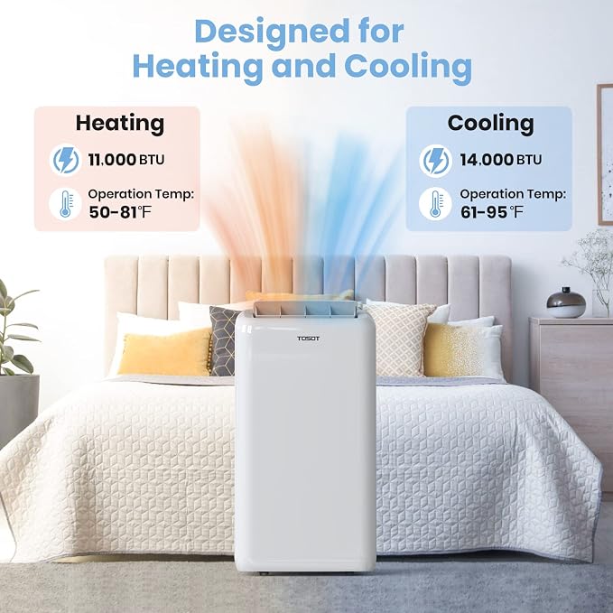 TOSOT 14,000BTU (9,600 BTU SACC) Smart WiFi Portable Air Conditioner with Heater, Powerful Cooling Auto Swing, Dehumidifier, Fan, 24H Timer for Large Room Up to 600 sq ft, AOMI Series