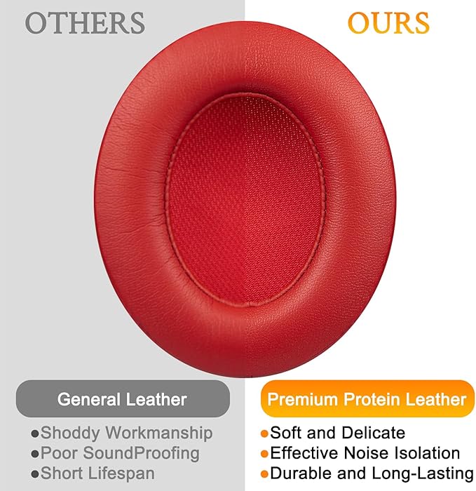 SoloWIT Replacement Ear Pads Cushions for Beats Studio 2 & Studio 3 Wired & Wireless Headphones, Earpads with Soft Protein Leather, Noise Isolation Memory Foam, Added Thickness - Red