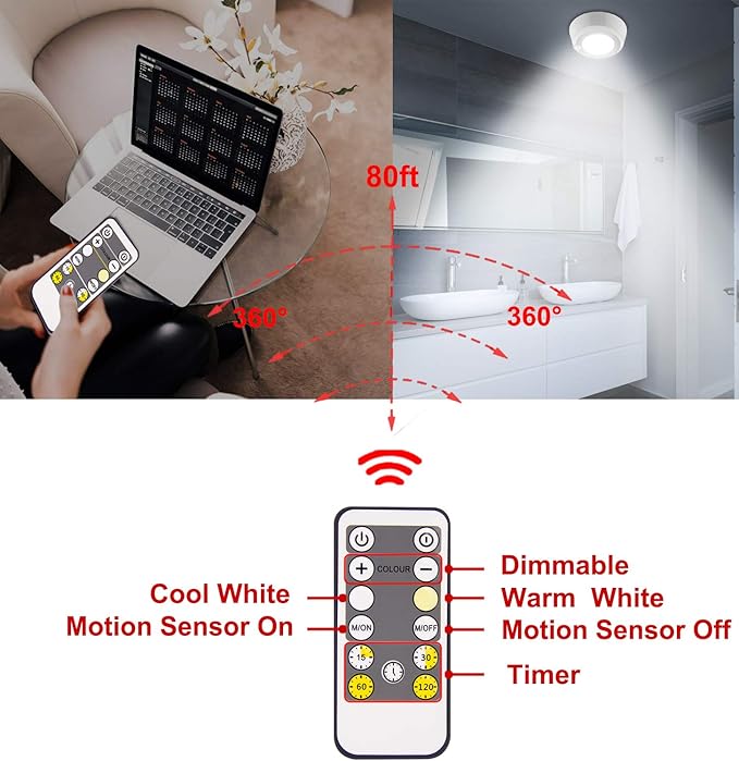LUXSWAY Wireless Ceiling Light with RF Remote and Motion Detector, Cool Warm White Shower Light,Super Bright Battery Ceiling Light Timer for Closet Hallway Stair Gargage 5.67 Inch, 300Lumens