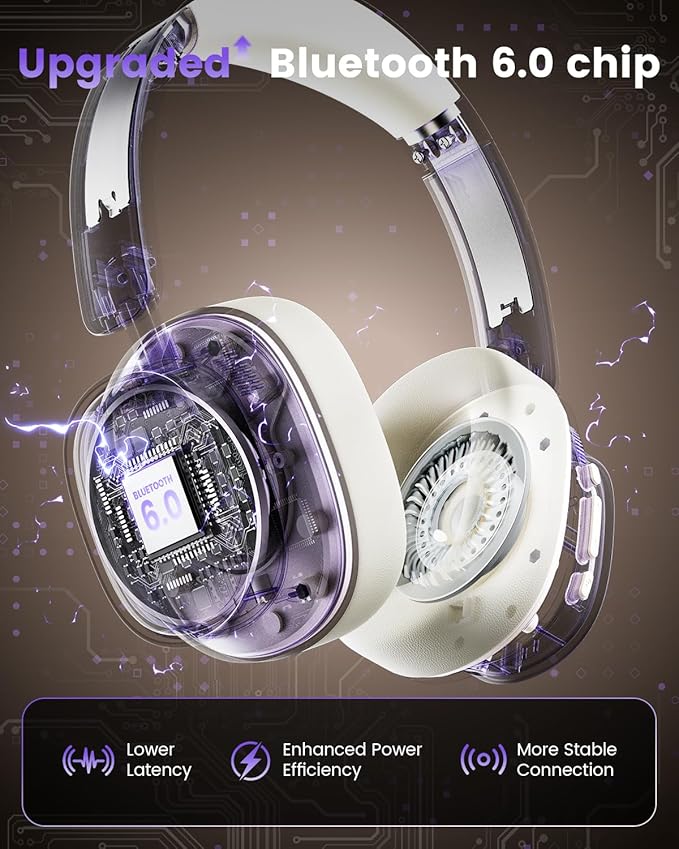 Active Noise Cancelling Headphones,78H Playtime & Bluetooth 6.0 Over Ear Wireless Headphones,Hi-Res,Low Latency,Foldable Bluetooth Headphones for Travel Workout Office Cellphone PC-Vanilla White