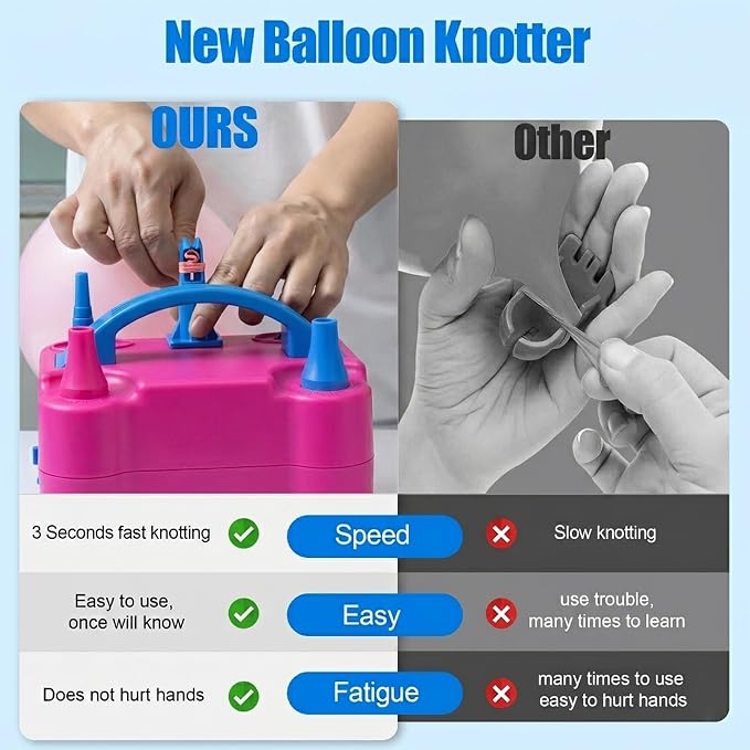 Electric Balloon Pump, Pump Electric, New Fast Balloon Tying Tool,Suitable for Party Decoration, Birthday Celebrations, Wedding Events