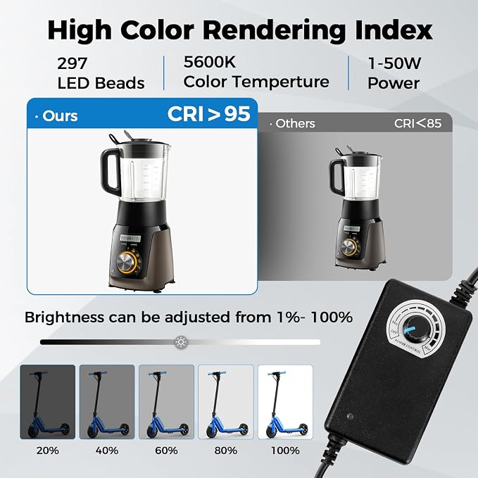 Photo Light Box, Portable 12/16/20/24/32 Inch Photo Studio Light Box, Shooting Tent Kit with 297 Light Beads and 6 Color Backdrops.Lightbox with 3 Stepless Dimming Light Boards for Studio Photography