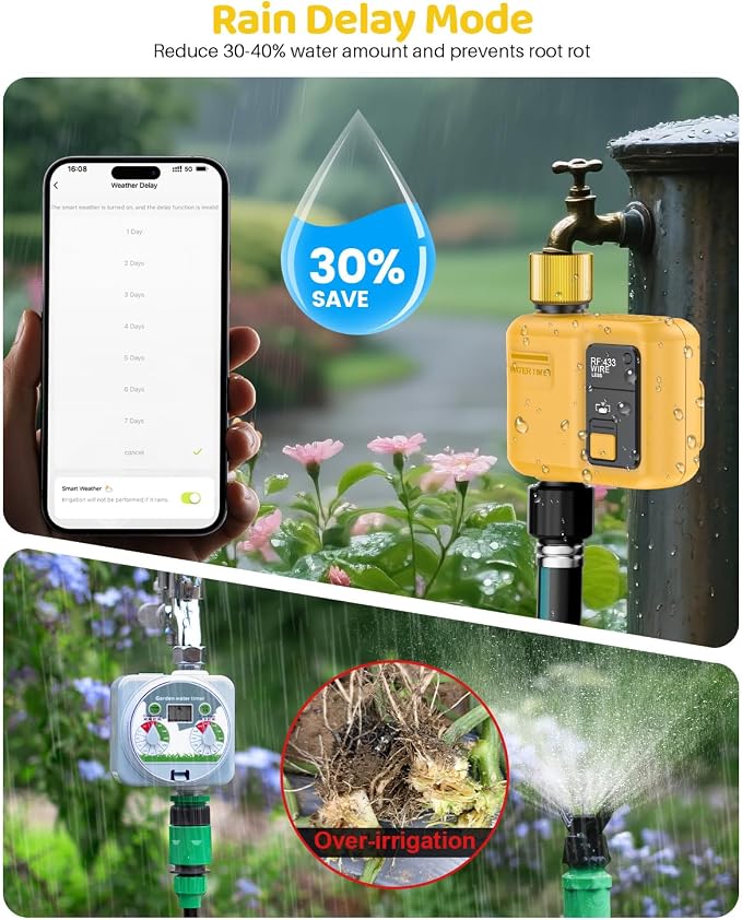 WiFi Water Timer 1 Zone for Garden Hose, 2 Pc Smart Sprinkler Timer with 984ft RF Range, Smart Lawn Watering System Irrigation Controller, APP/Voice Control, Rain Delay, Automatic/Manual Irrigation