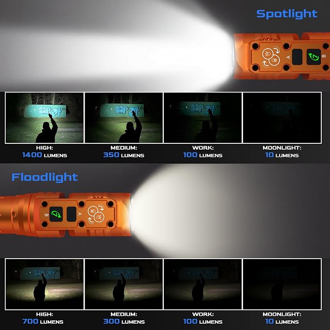 Rechargeable Flashlight High Lumens, 1400 Lumens Pocket Flashlight with 180 Degree Head, Dual Light Sources Magnetic Flashlight for Camping, Working, Outdoor, Hiking, Emergency