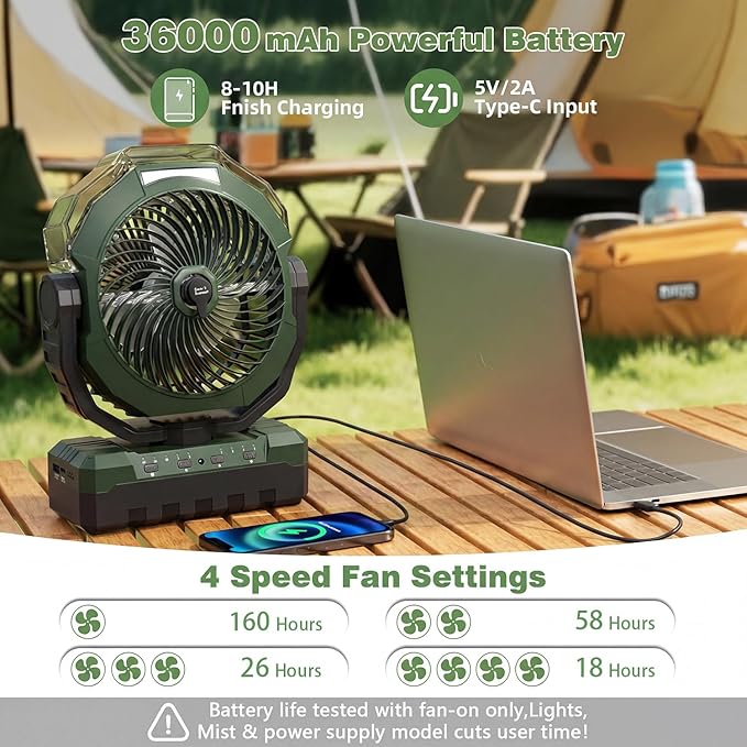 460ml Tank Portable Misting Fan,36000mAh Rechargeable Battery Powered Camping Fan with 4 Speeds,3 Timers,2 Light Modes,Jobsite Beach Summer Essentials,Mist Fan for Indoor Outdoor Patios Travel,Green