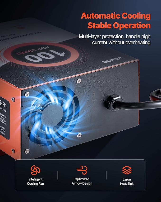 VEVOR RV Power Converter, 100 Amp, 110V AC to 12V DC RV Converter Battery Charger, Multi Stage Smart Charging, 13V to 16.5V Operating Range, Compatible with Lithium & Lead Acid Battery, for Camper