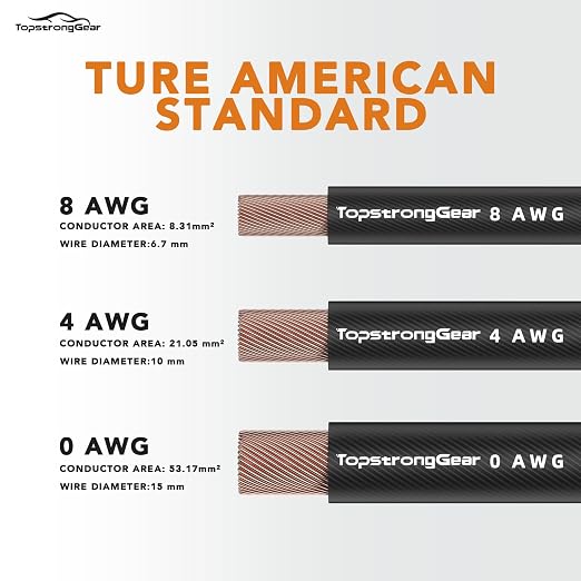 TOPSTRONGGEAR 0 Gauge 25ft Black and 25ft Red Power/Ground Wire True 0 AWG Power Wire-True Spec and Soft Touch Cable