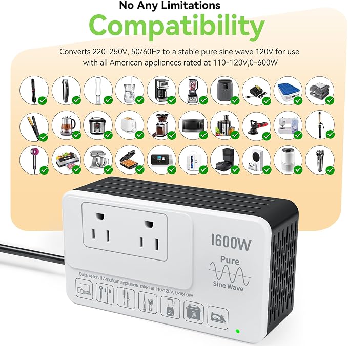 1600W Voltage Converter 220V to 110V, Pure Sine Wave - Power Any American Appliance Overseas, No Limitations, Surge Protection, Plug Adapters C, G, I, E/F for US to Europe, Asia Over 168 Countries