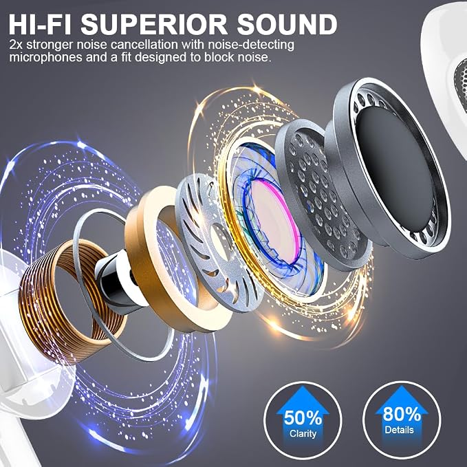 Wireless Earbuds, Bluetooth 5.4 Headphones 50H Playback Bass Stereo Ear Buds with 4 ENC Cancelling Mics, in-Ear Earphones with LED Display, IP7 Waterproof USB-C for Laptop Pad Phones Workout Rose Gold