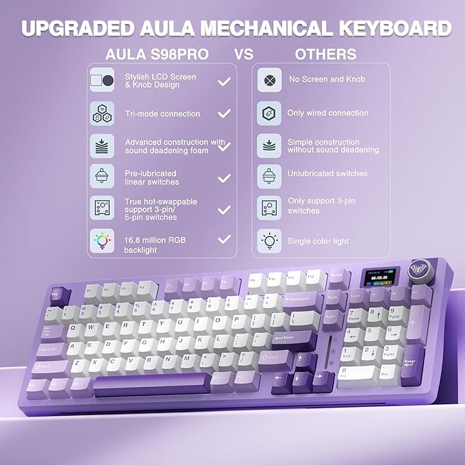 AULA S98 Pro Wireless Mechanical Keyboard with Screen & Knob, Tri-Mode Creamy Keyboard with Number Pad, Pre-lubed Linear Switches, Hot Swappable RGB Backlit Computer Gaming Keyboards for PC/Laptop