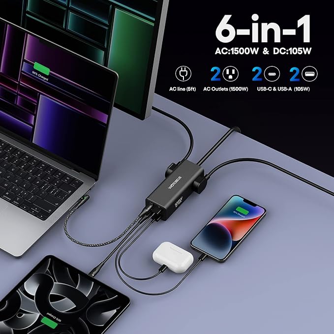 WOTOBEUS GaN 105W USB-C Charging Station with 2 AC Outlets 1500W – Dual 100W PD3.0, PPS 45W, 6-in-1 Laptop Desktop Power Adapter & Surge Protector Power Strip for iPhone, MacBook, iPad, Galaxy, Pixel