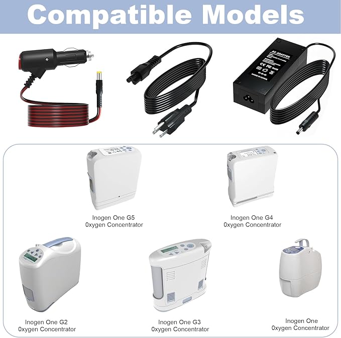 19V Charger Kit for Inogen Portable Oxygen Concentrator Compatible with Inogen One G1 G2 G3 G4 G5 ADP-120RH BA-301 BA-302 BA-303 Concentrator Power Adapter Cord