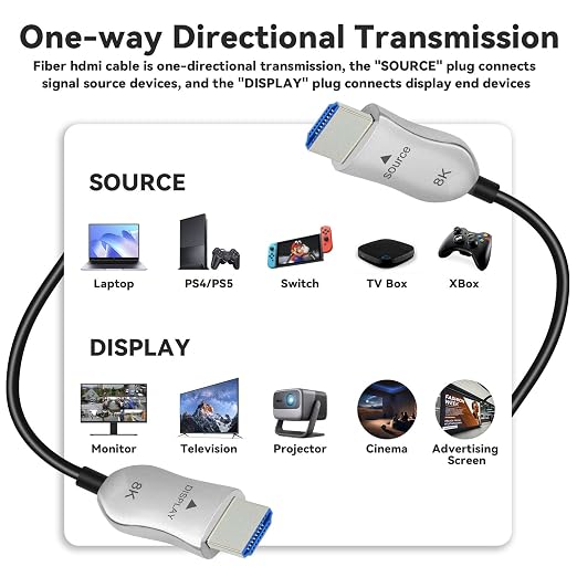 8K Fiber Optic HDMI 2.1 Cable 66ft, Long Active HDMI Cable, High Speed Fiber HDMI Cord, 48Gbps, 8K@60Hz 4K@120Hz, Dynamic HDR, Dolby, HDCP 2.2&2.3, 3D, for HDTV Monitor Game Laptop Home Theatre
