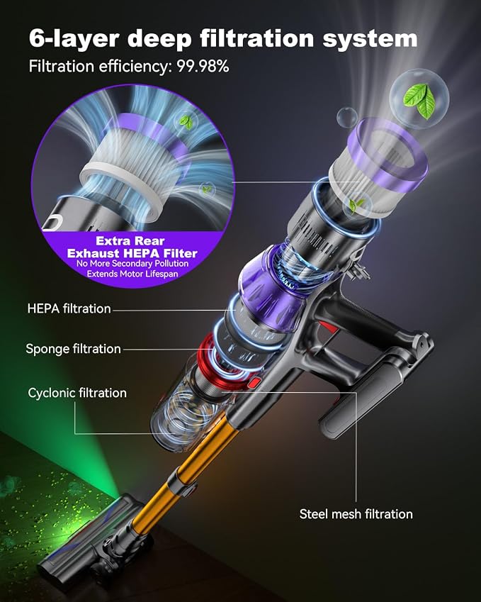 YU7 Max Cordless Vacuum Cleaner, 650W 55kPa Stick Vac with Intelligent Auto Mode, Up to 80 Min Long Runtime, Self-Standing Wireless Vaccum for Home, Pet Hair, Carpets & Hard Floors