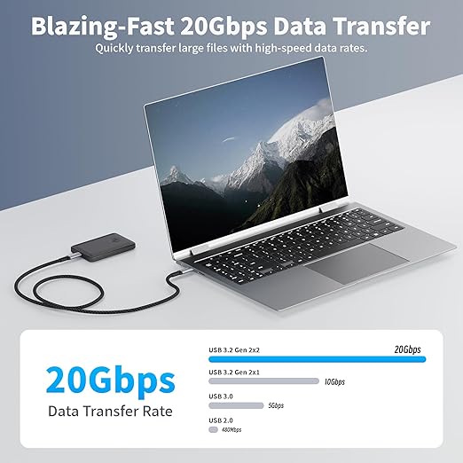 USB c high Speed Data Transfer Cable 20 ft Compatible with Thunderbolt 4/3,Type c to Type c Long,USBC 3.2 Monitor Cable Support 20Gbps 100W PD Fast Charging Cord, 4K@120Hz for eGPU, Monitor