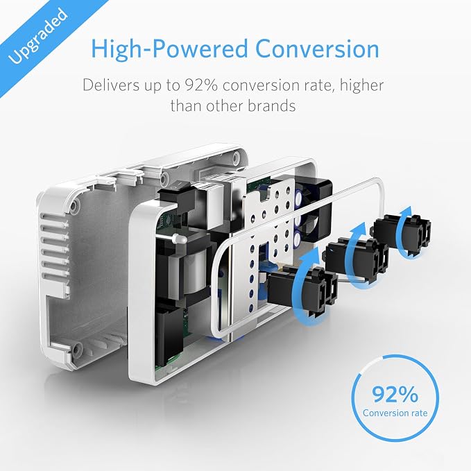 ISELECTOR Universal Travel Adapter, Power Step Down 220V to 110V Voltage Converter with 6A 4-Port USB Charging 3 AC Sockets International Plug Adapter for UK/AU/US/EU/Japan More Than 150 Countries