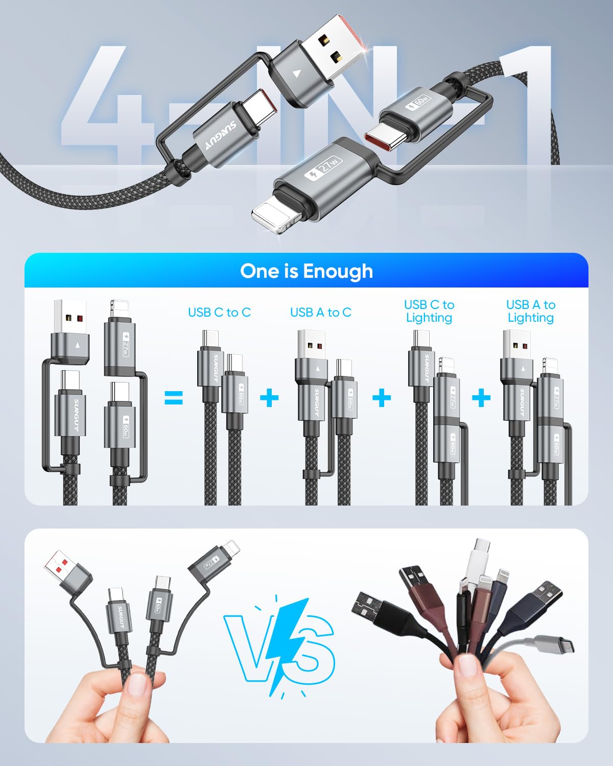 SUNGUY 4 in 1 Charging Cable 6FT [2 Pack], 60W Multi Charging Cable, USB-C/A to Lighting/C Cord for iPhone 16/15/14 Pro/iPad/MacBook/Samsung Galaxy S25/S24/Tablets