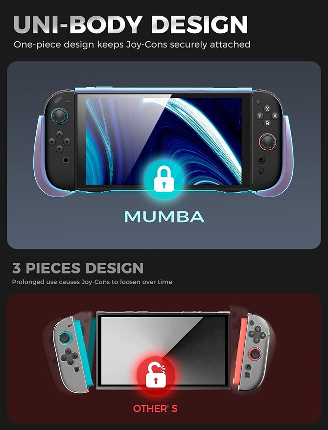 Mumba Dockable for Nintendo Switch 2 Case with Flip Stand, [Titan] Ergonomic Switch 2 Grip Protective Cover Holds 5 Game Cards & 2 TF Cards TPU Accessories and Quick-Release Joy-Con Design (Violt)