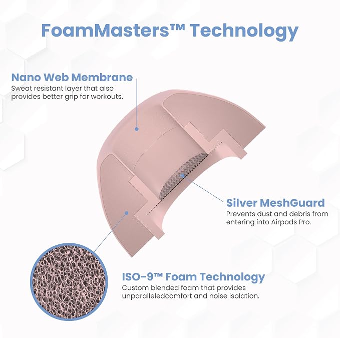 Foam Masters Ultra-Premium Memory Foam Ear Tips for AirPods Pro 1st & 2nd Gen | 3 Pairs | New Ver. | Secure Fit | Super Comfort | Better Noise Cancel | Replacement Buds (Medium, Crystal Pink)