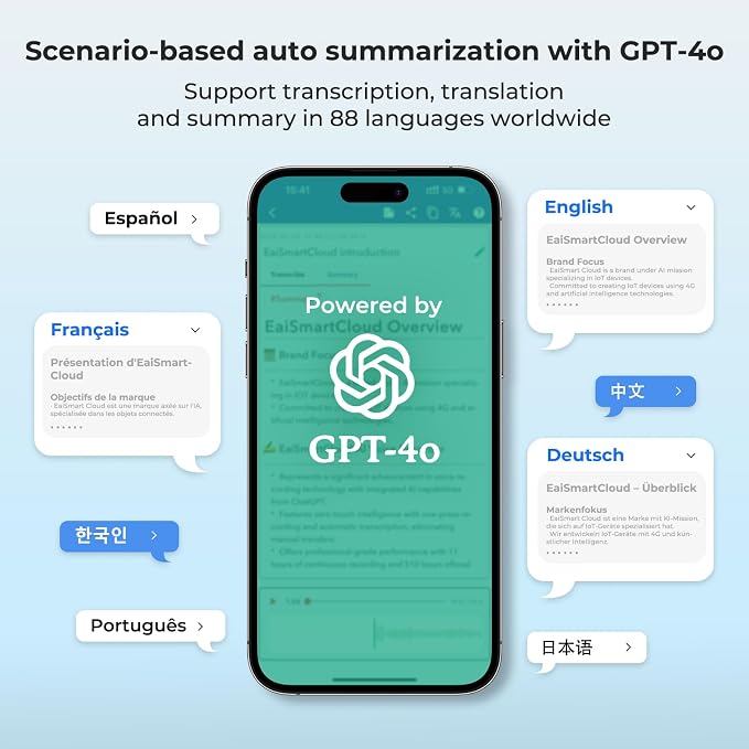 4G AI Voice Recorder - No WiFi/Bluetooth Needed, Transcribe & Summarize with AI Technology, App-Controlled, Supports 88 Languages, Audio Recorder for Lectures, Meetings, Interviews and Calls